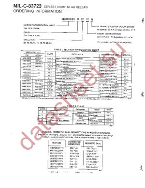 M83723/02R2041N datasheet  